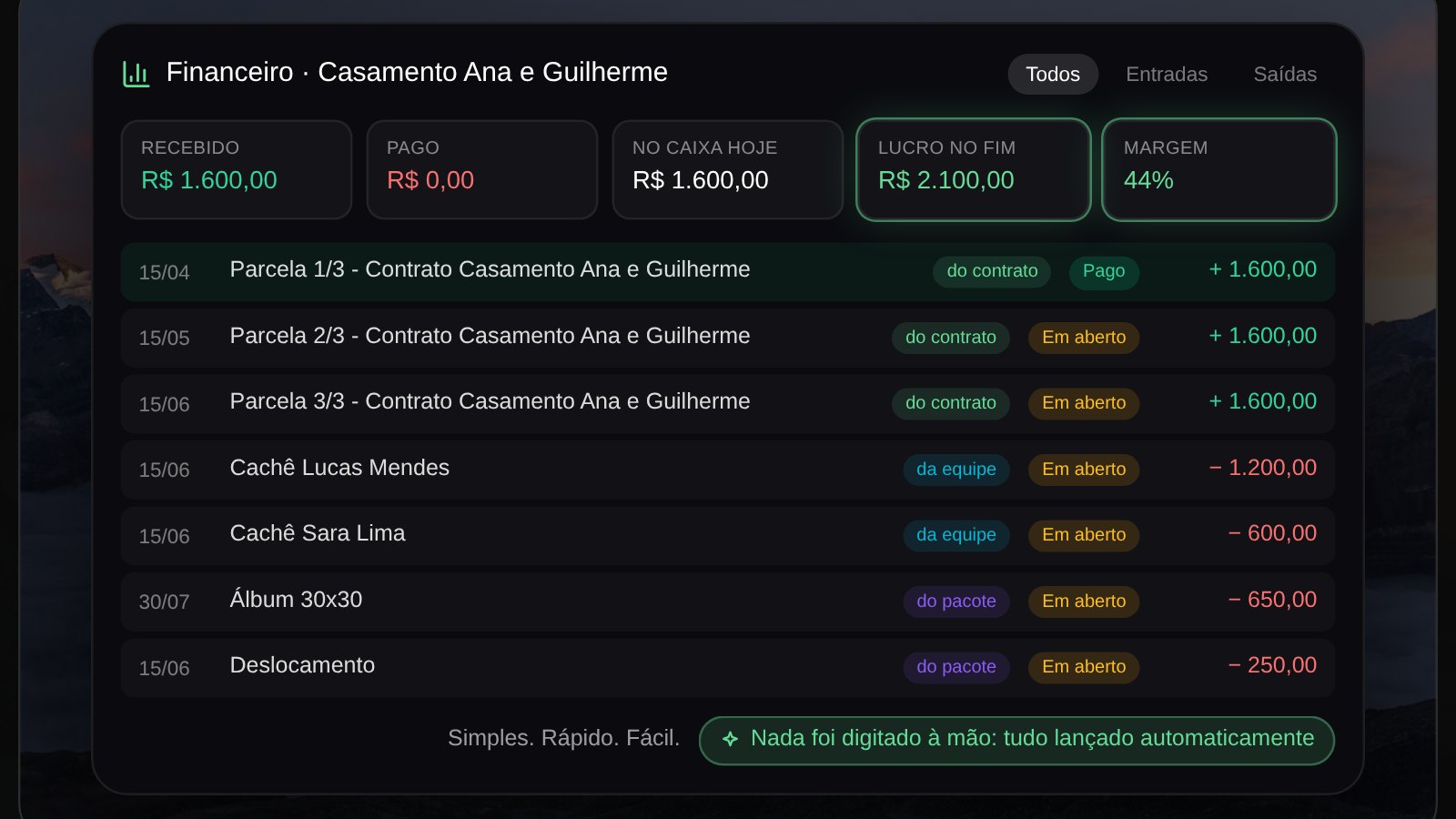 Tela do PhotoTask com o financeiro de um casamento: parcelas do contrato, cachês da equipe e lucro do trabalho